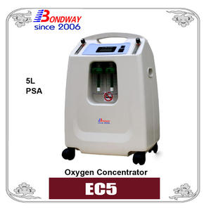 5L Oxygen Concentrator, High-purity, Oxygen Generator For Fighting Covid-19, Coronavirus