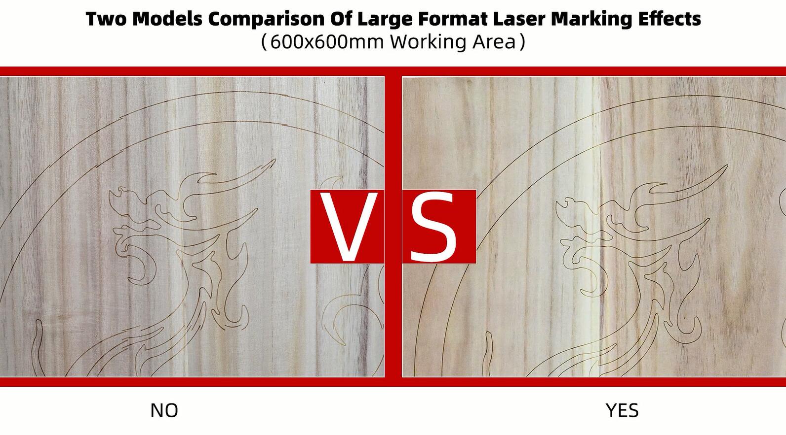How to choose a large format laser marking machine?
