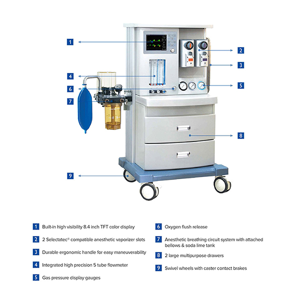 BPM-A108 Anesthesia Machine with Ventilator