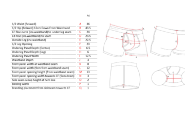 The common fabric for men‘s underwear