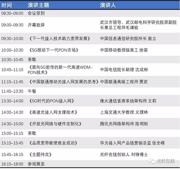 The 5th Wuhan International Optics Valley Forum (WIOF2019) hits heavily