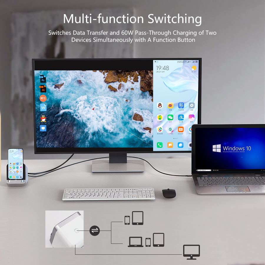 Multiport USB C Dock with KVM Switch Function
