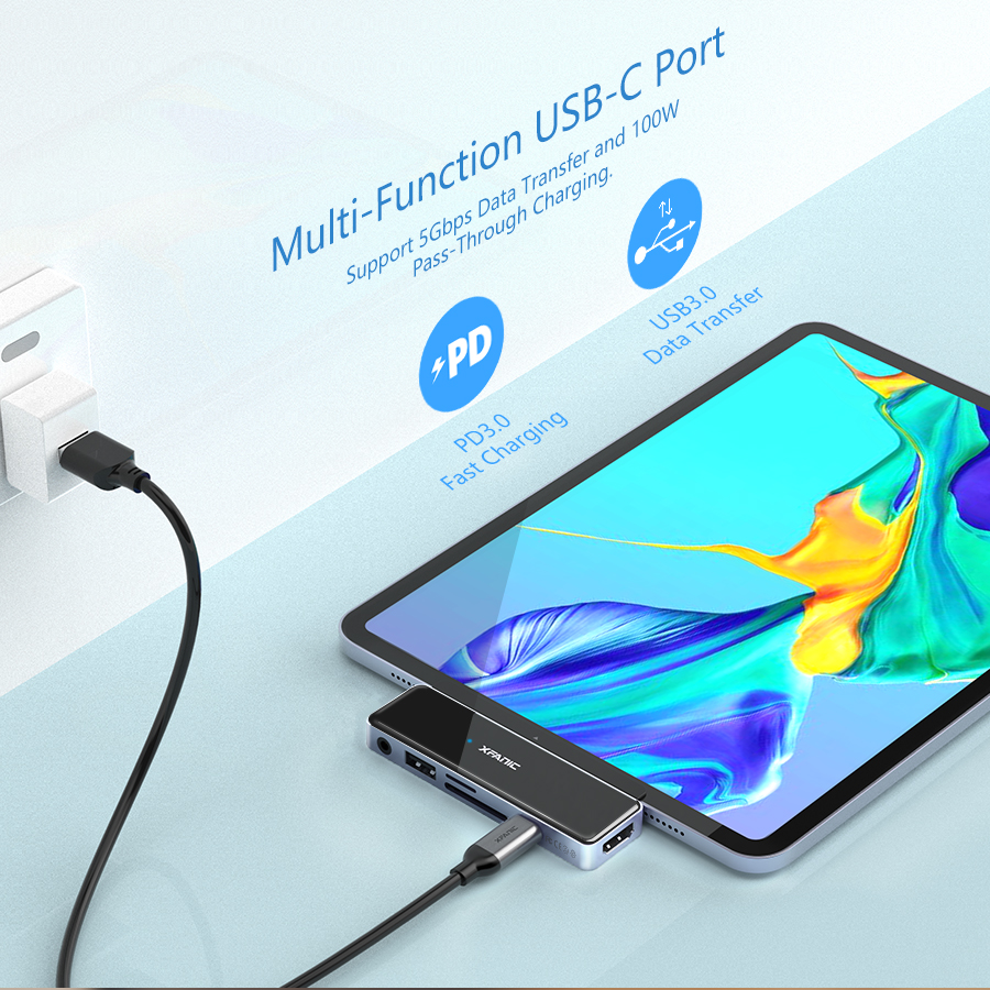 Multiport Type C USB Adapter for iPad Pro