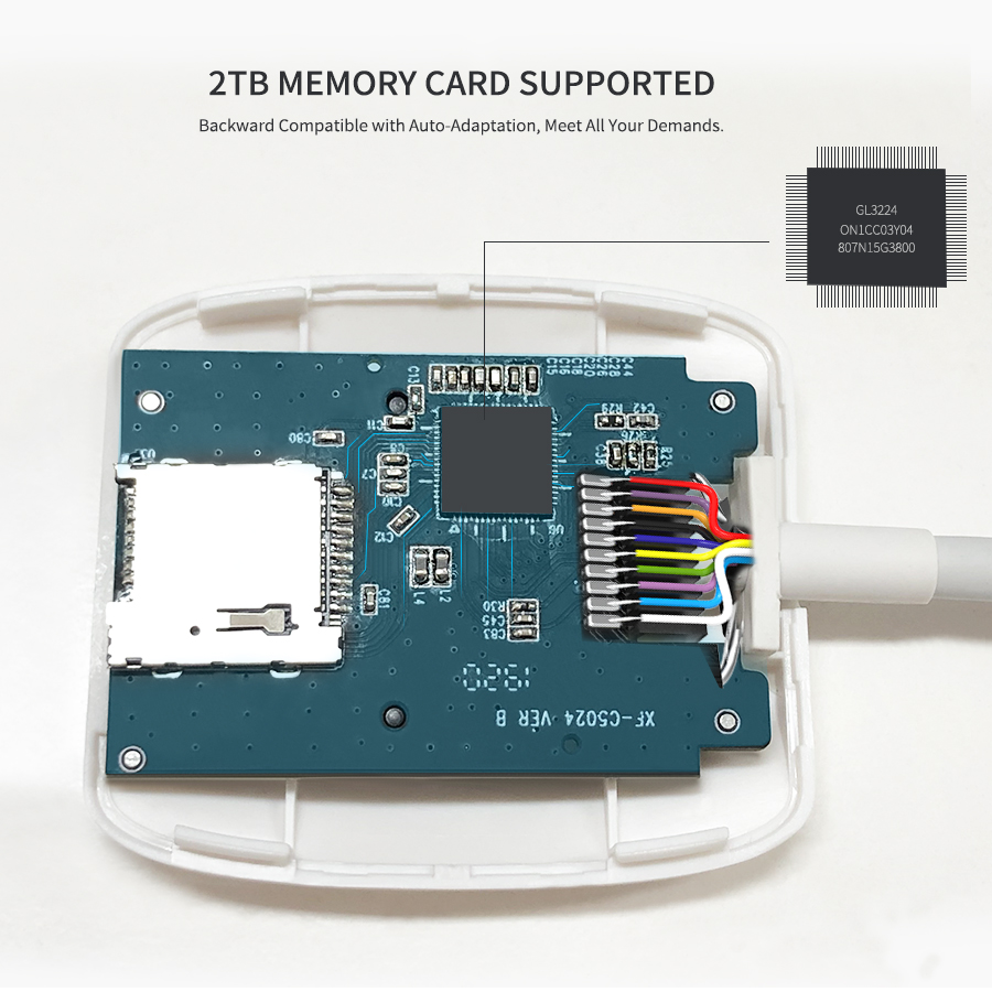 USB-C to Memory SD Card Reader Writer