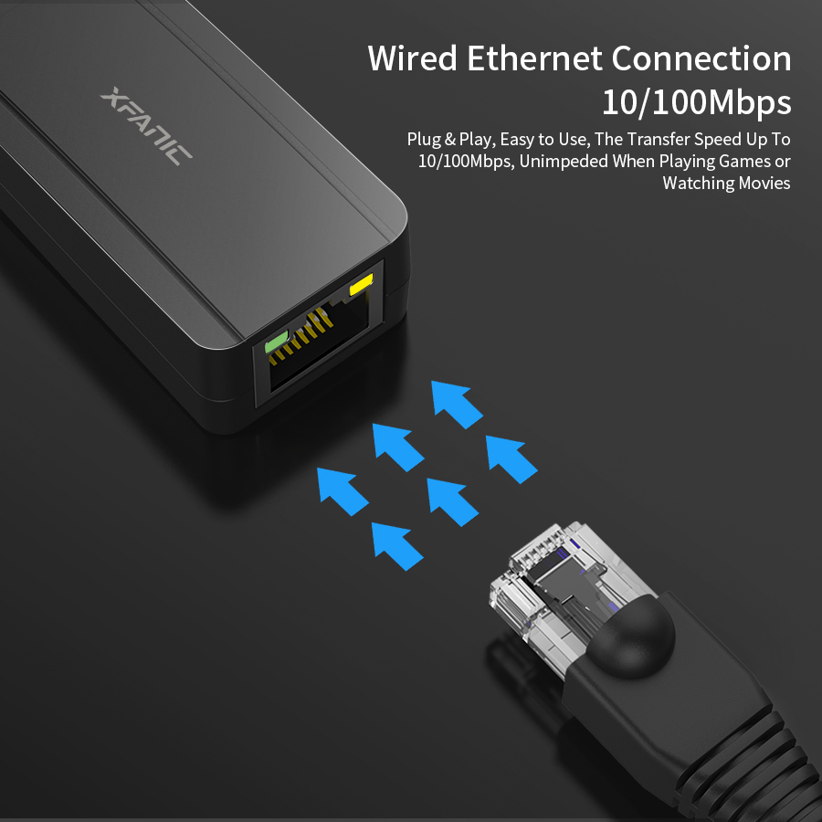 Micro USB to RJ45 Ethernet Adapter 480Mbps