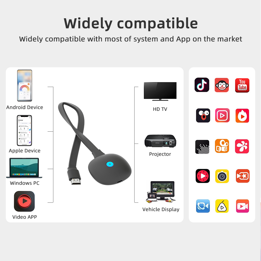 1080P WiFi HDMI Wireless Display Dongle Support Airplay Miracast for iOS Android/Windows/Mac