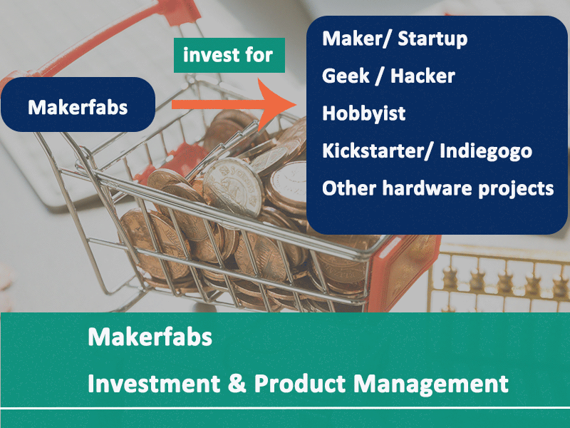 Gestión de inversiones y productos de Makerfabs