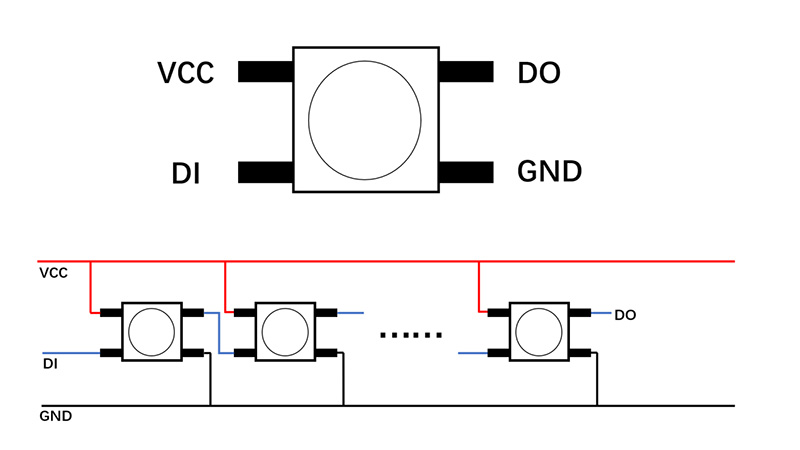 LED-Connections