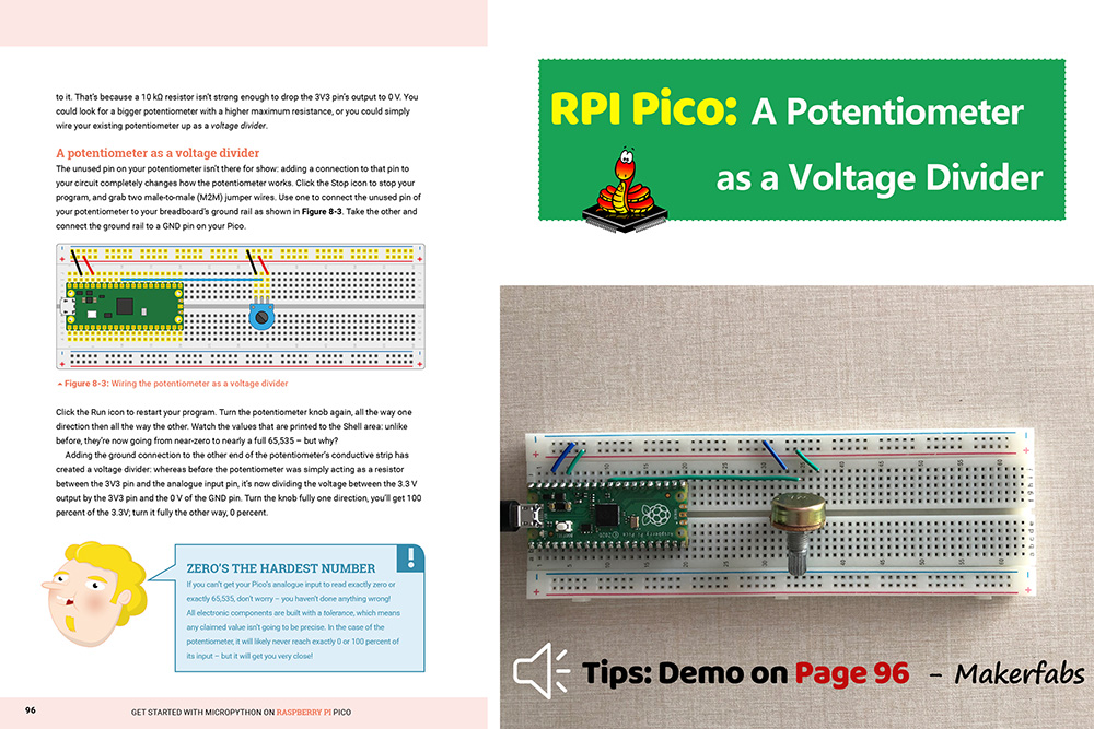 Introducción a RPI-Pico-Demo-P96