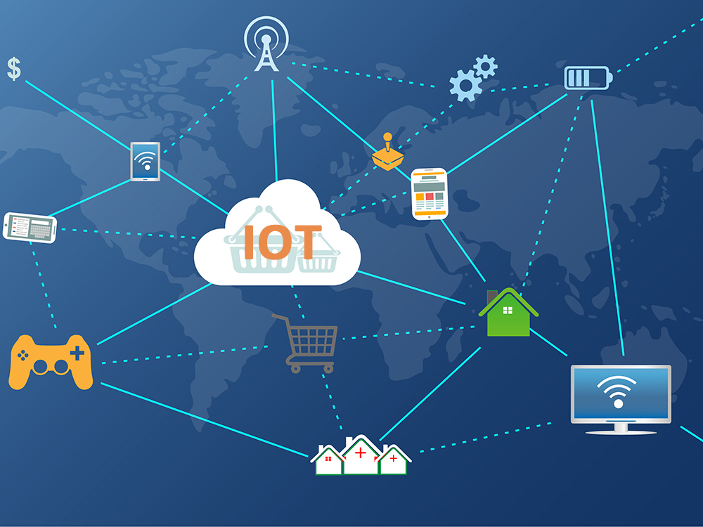 What is IOT(internet of things)?