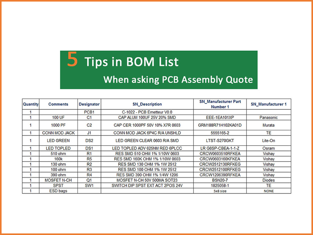5 consejos en BOM al solicitar una estimación del precio del ensamblaje de PCB