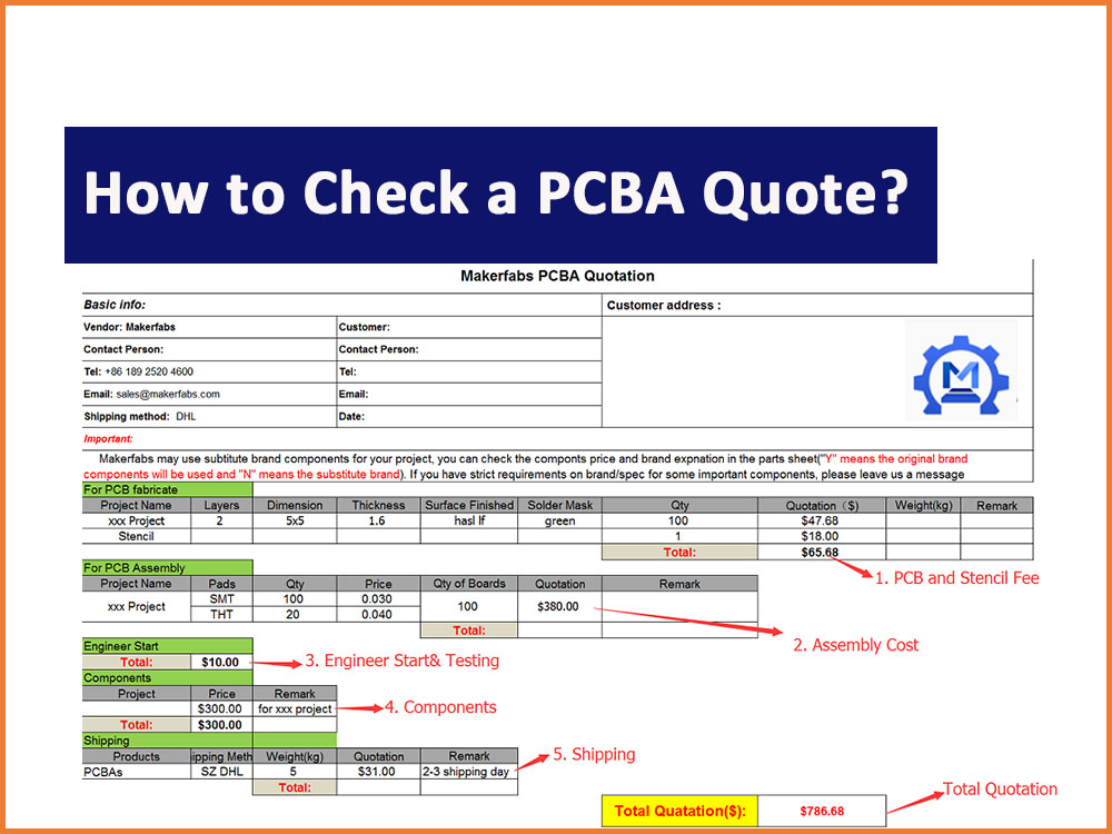 How to Check the PCBA Quote from Shenzhen PCBA Factory