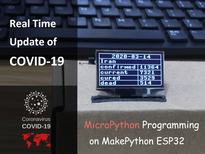 Programa MicroPython: Actualice los datos de COVID-19 en tiempo real