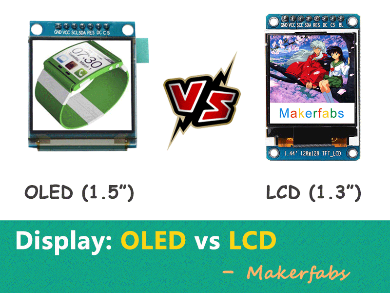 OLED vs LCD: What's the Difference?