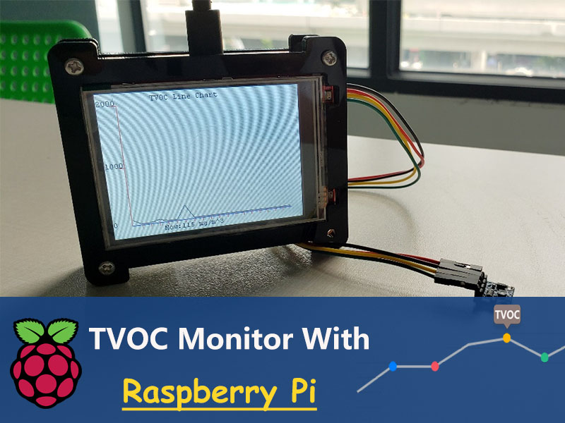 Monitor TVOC interior con Raspberry PI