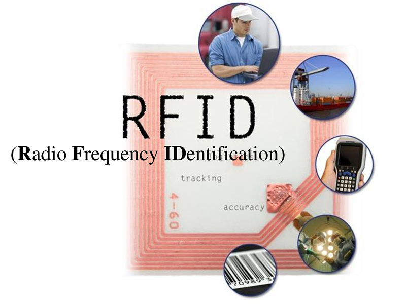 Radio frequency identification