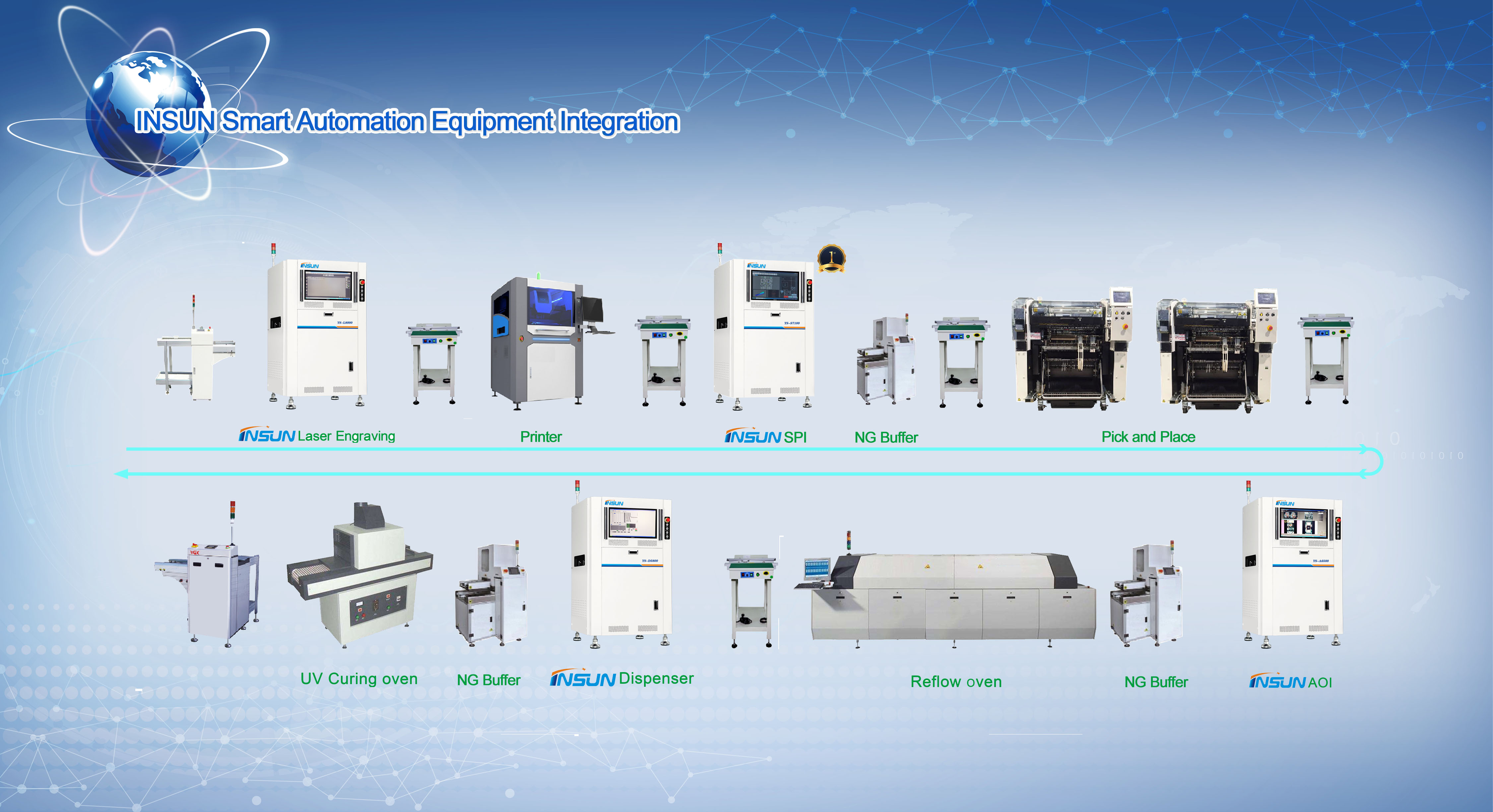 Система автоматического оптического контроля (AOI) для производства печатных плат