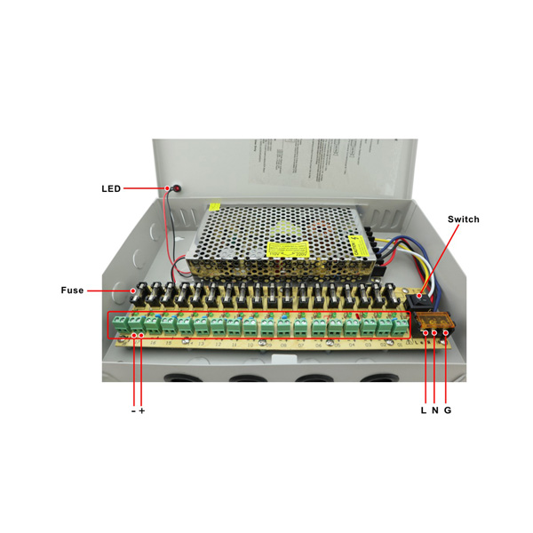 SB-180W-12-18 Fuente de alimentación del controlador LED