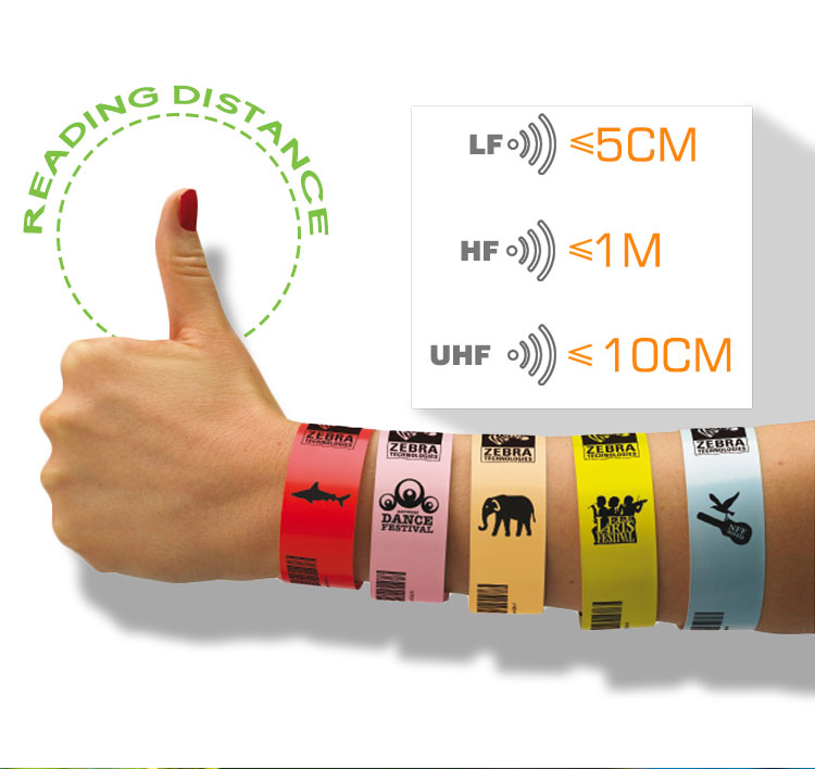 RFID-Silicone-Wristband-Products