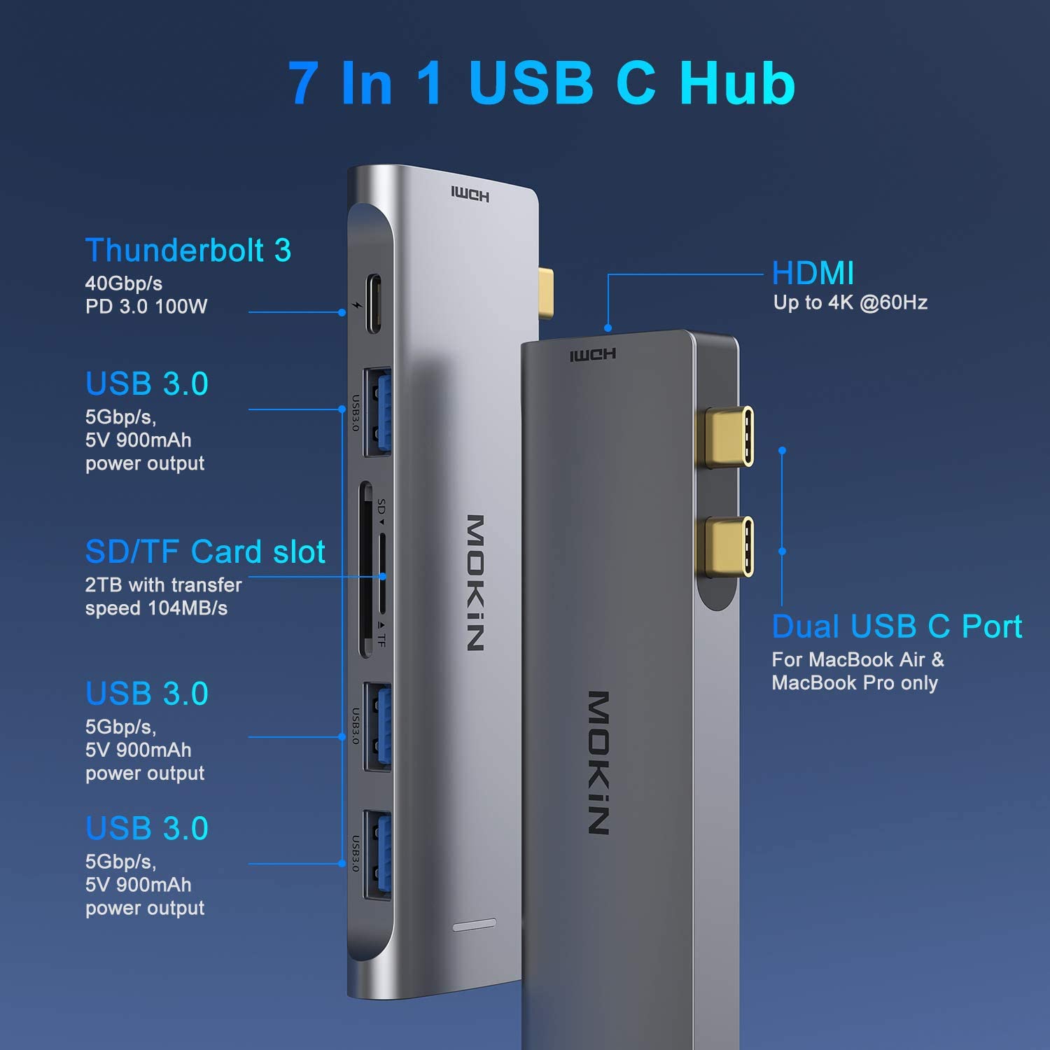 USB C Hub 7 in 1