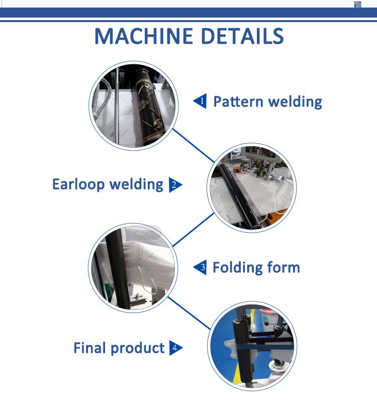 n95-ffp2-ffp3-fully-automatic-face-mask-making-machine