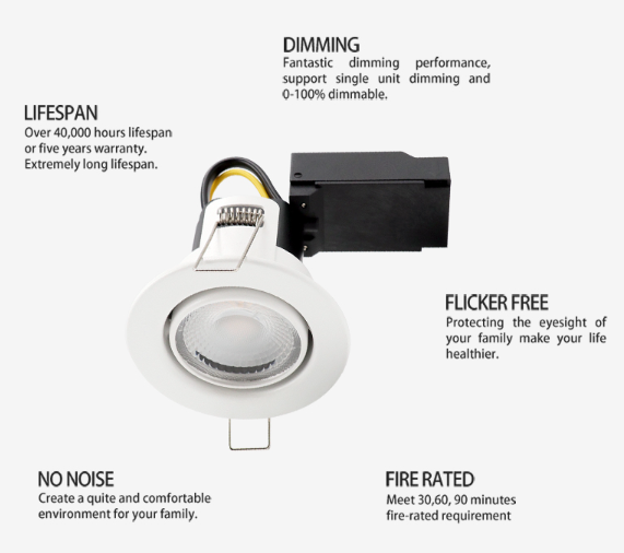 What Are Integrated Downlights?