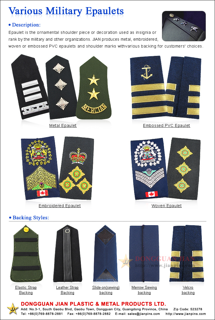 Militære rang insignier for forskellige lande