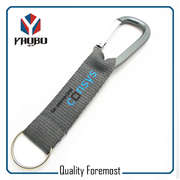Carabiner With Lanyard For Sale