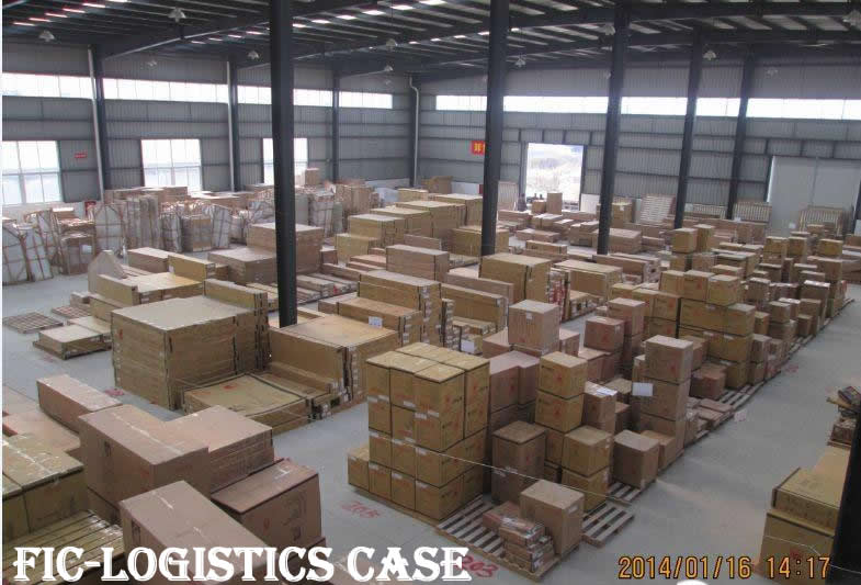 Functional requirements of intelligent logistics china warehouse management system