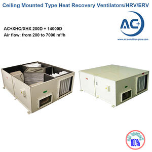 Ceiling Mounted Type Heat Recovery Ventilators/HRV/ERV