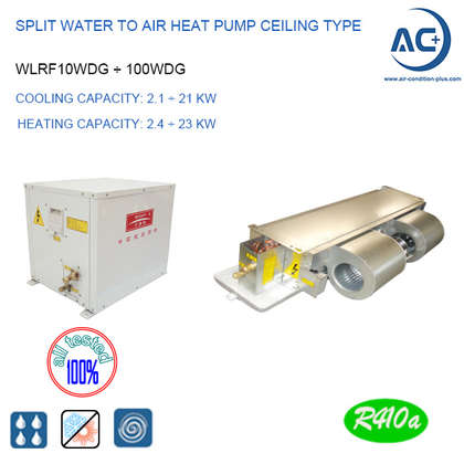split water to air heat pump