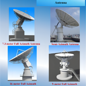 Antenne de station fixe de communication de SMARTNOBLE