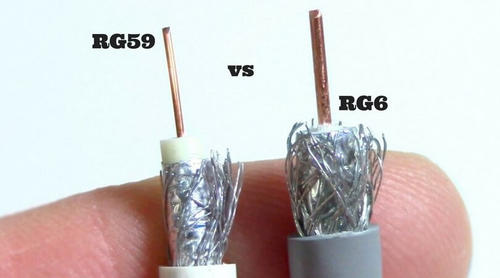 RG6 vs RG59: Différence entre deux câbles Coax