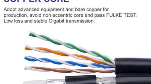 RG6 Cable: Your Ultimate Connectivity Solution