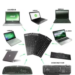 Laptop Trackpad Autocolante