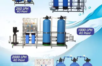 How the water softener system works
