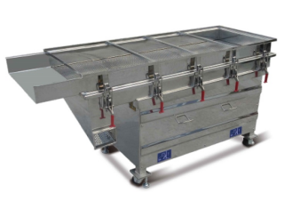Vibrating screen devices: a trusted selection for enhancing manufacturing performance
