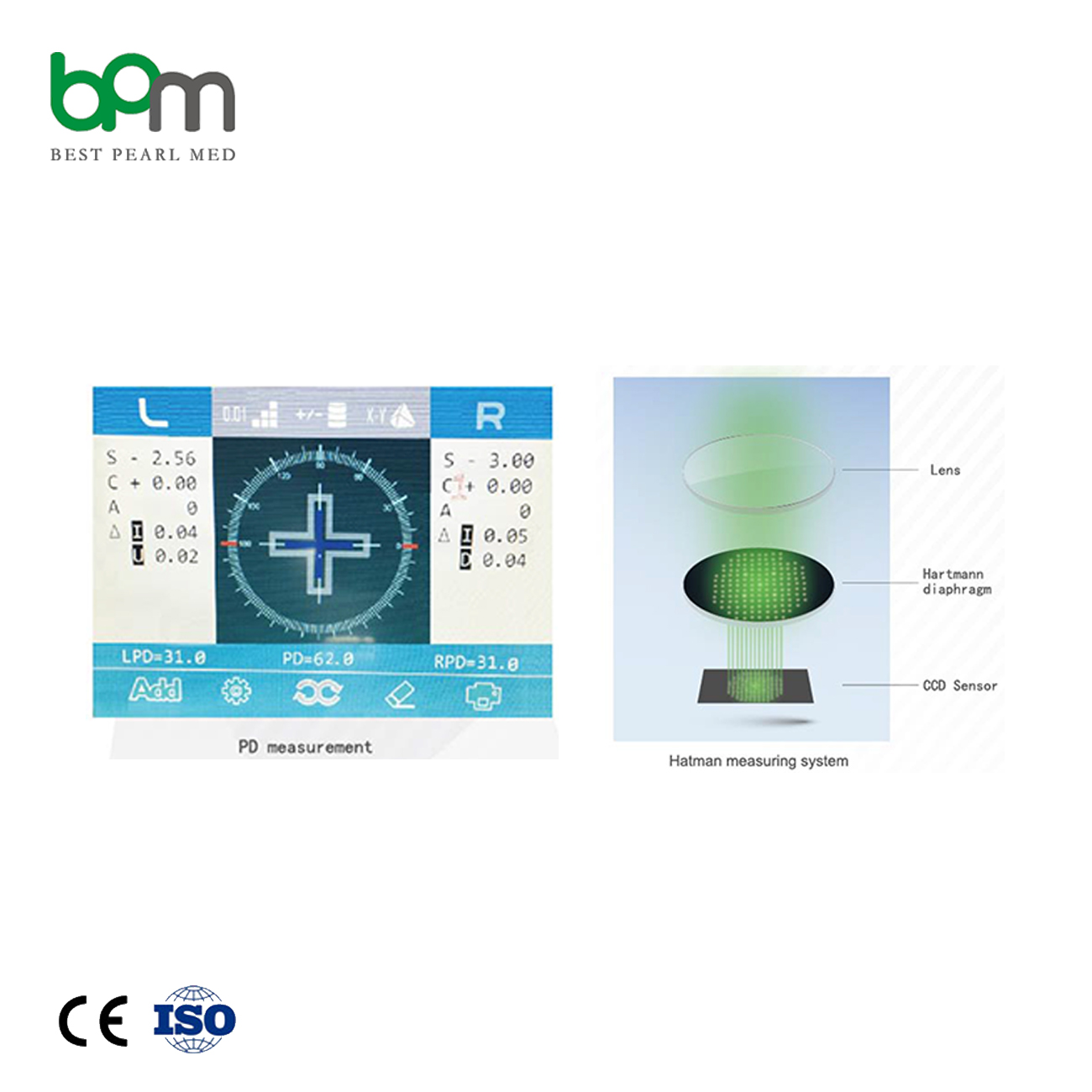 BPM-LS86 Applanation Auto Ophthalmic Lensmeter
