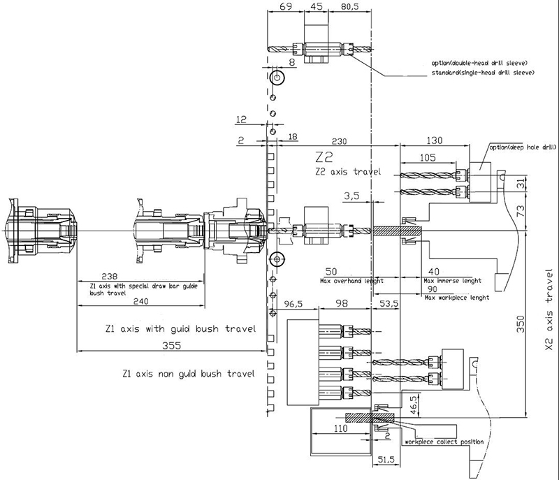 Model SZ-255E1 CNC swiss screw machines