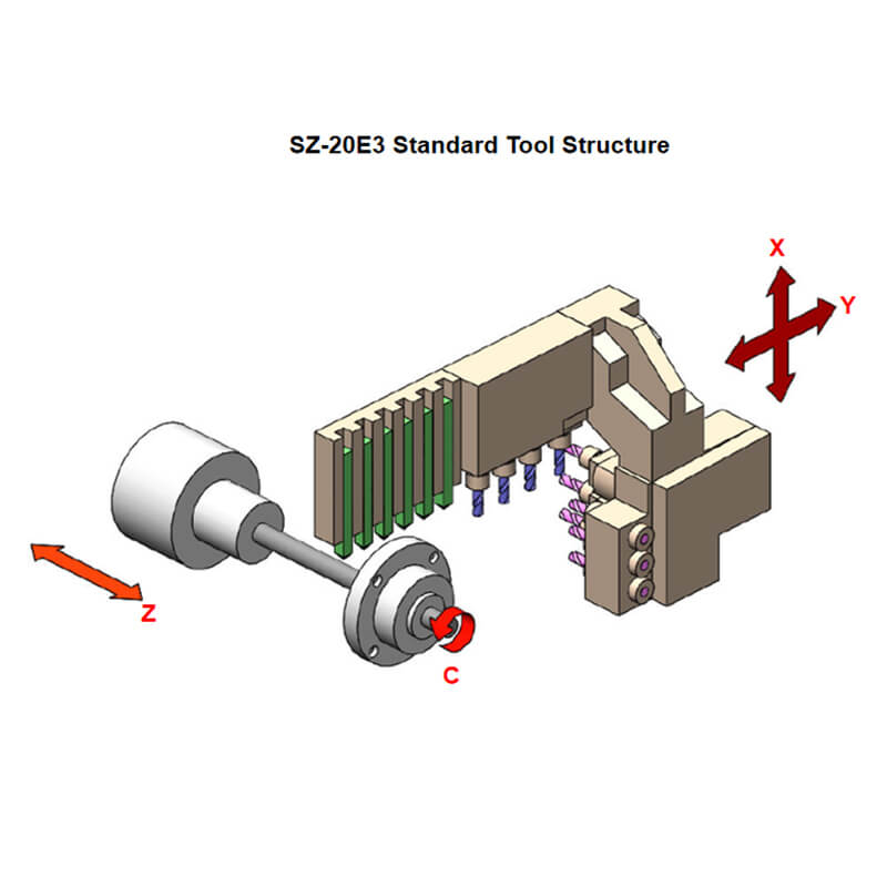 Model SZ-20E3 3 axis Swiss type sliding head CNC automatic lathe machine