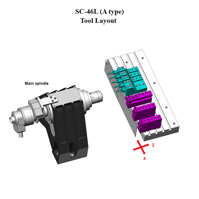 Model SC-46P gang tool CNC turn mill automatic lathe