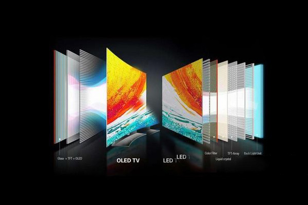 Approximately 36 million OLED mobile phone panels shipped in mainland China in the third quarter