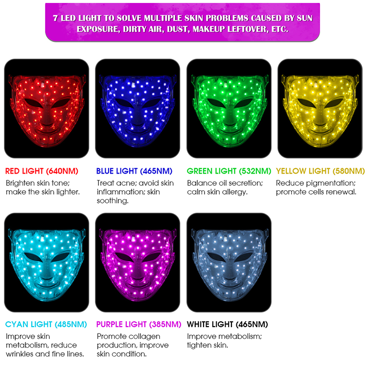 7 Colors PDT Facial Skin Rejuvenation LED Mask - LED Light