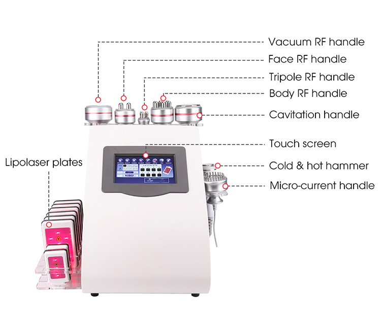 40K Cavitation Vacuum RF Lipo Laser Multifunctional Slimming Machine - Structure