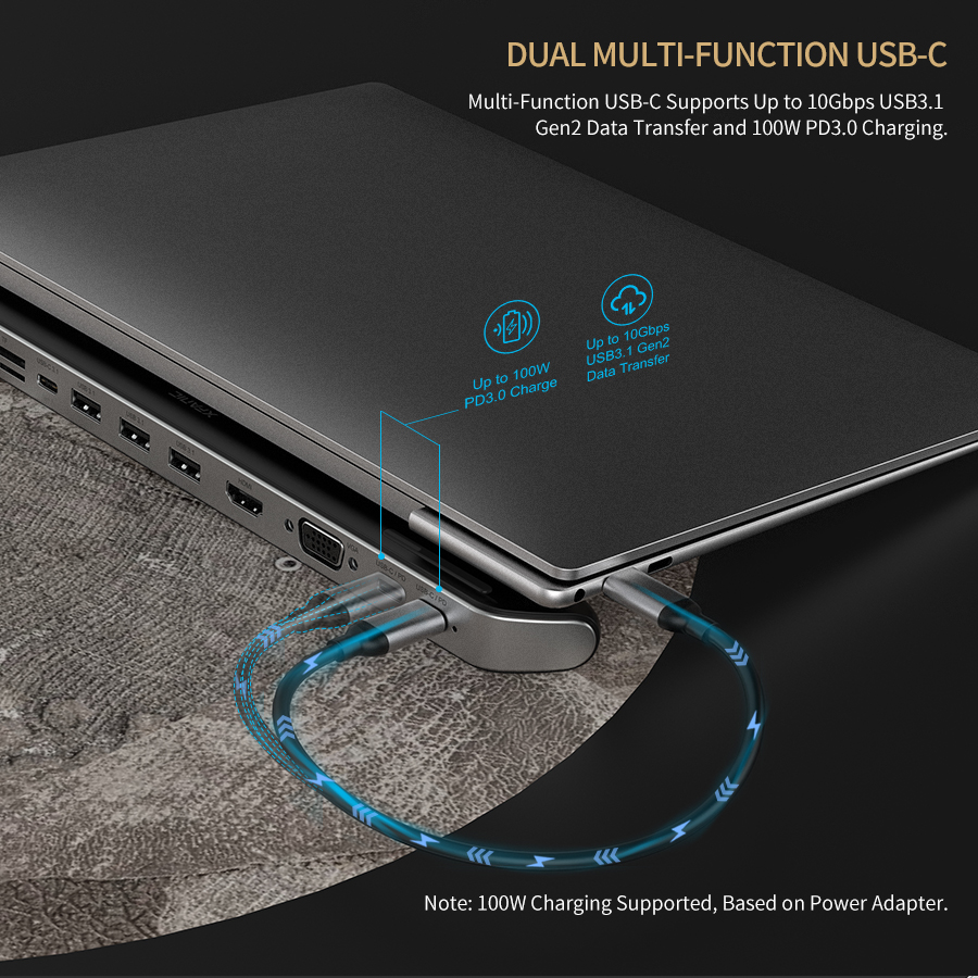 10-in-1 Full Featured USB C Tablet Docking Station