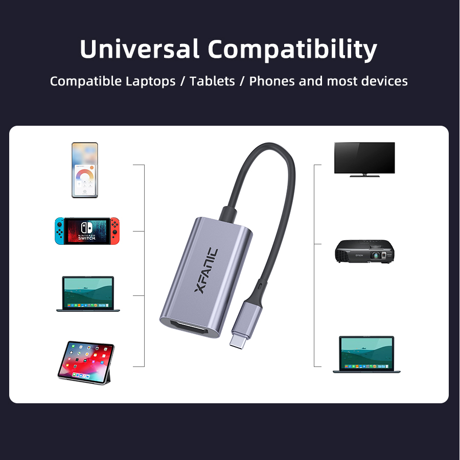 USB Capture Card, HDMI to USB Video Capture Device for Live Streaming