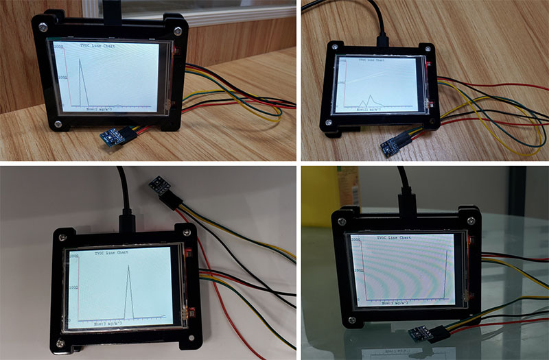 Monitor-Indoor-TVOC-with-Raspberry-Pi