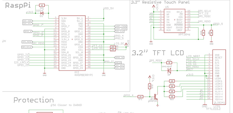 Schematic-Raspberry-Pi-Embedded-System-Development-Platform