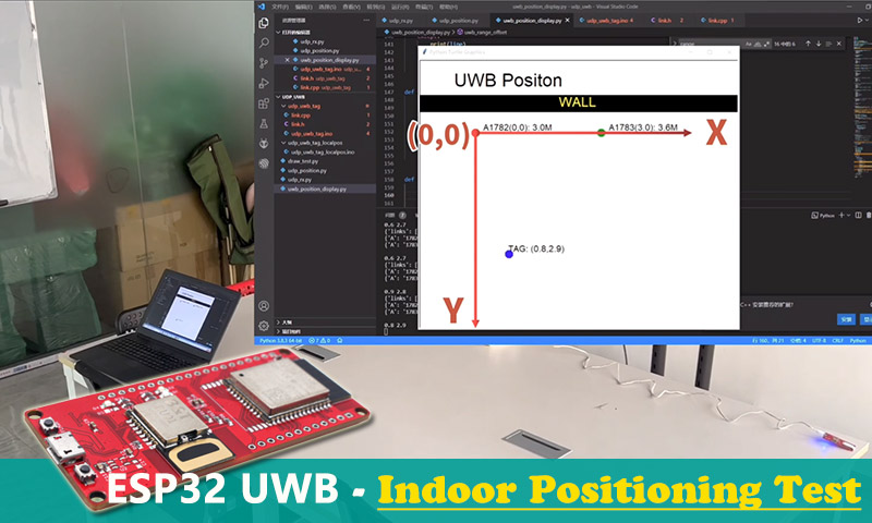ESP32-UWB-Indoor-Positioning-Test-Makerfabs