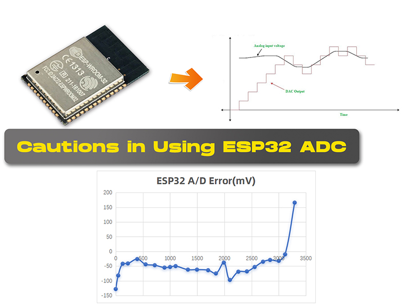 Cautions in Using ESP32 ADC - Makerfabs